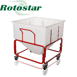 Industrial Products